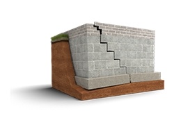 Foundation Settlement